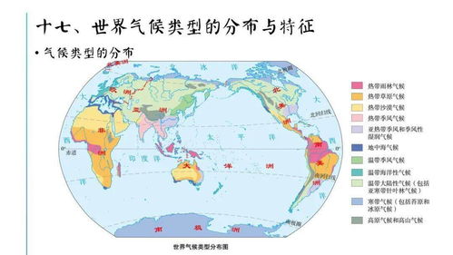 歐洲地理基礎(chǔ)知識