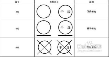服裝導(dǎo)購(gòu)3基礎(chǔ)知識(shí)