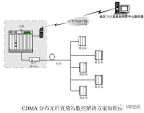 室內(nèi)電路安裝基礎知識