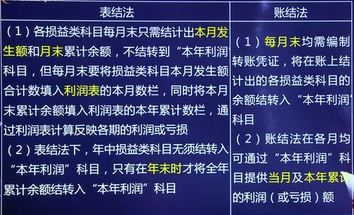 第五章,知識點,第三節(jié),會計