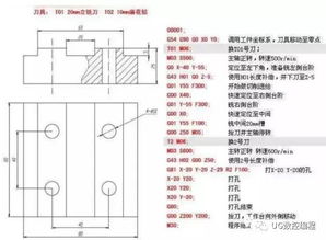 數(shù)控加工中心基礎(chǔ)知識(shí)6
