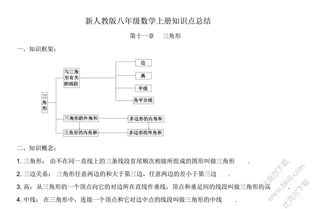 人教版數(shù)學(xué)基礎(chǔ)知識歸納