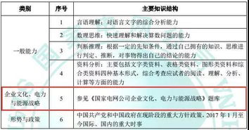 怎樣提升財(cái)務(wù)基礎(chǔ)知識(shí)