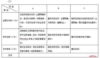 學(xué)科教學(xué)論基礎(chǔ)知識