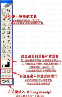 ps設(shè)計(jì)中運(yùn)用到的基礎(chǔ)知識(shí)