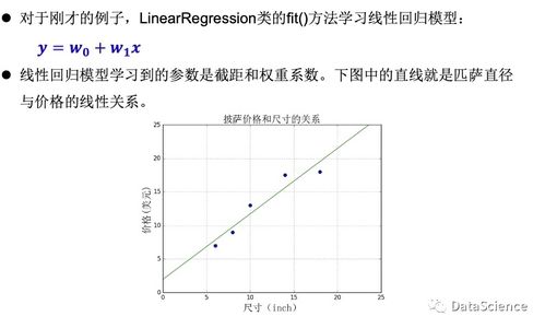 多元線性回歸基礎知識