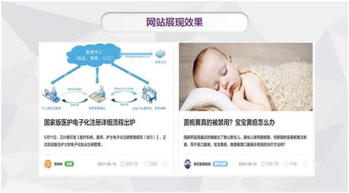 整形的專業(yè)知識基礎