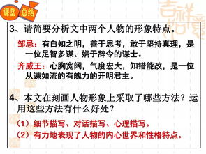 鄒忌諷齊王納諫基礎(chǔ)知識(shí)總結(jié)
