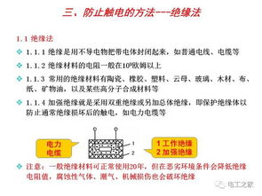 電氣及用電安全基礎知識