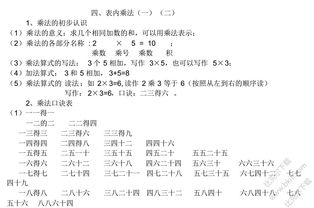二級數(shù)學上冊基礎知識大全