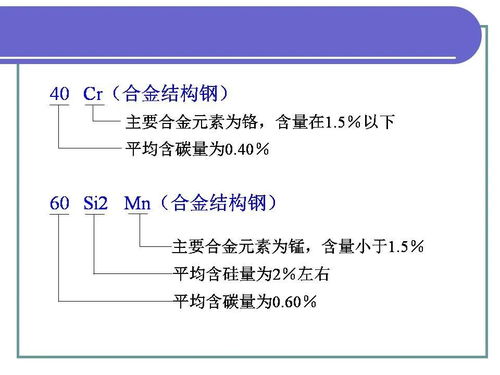基礎(chǔ)知識,鋼材,ppt