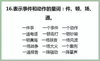 列舉,基礎(chǔ)知識,分類