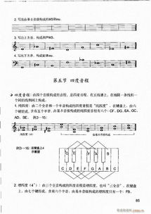 樂理,基礎(chǔ)知識(shí),鍵盤