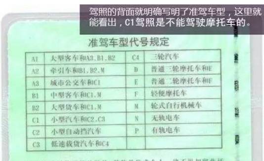 c1駕駛證考試基礎(chǔ)知識