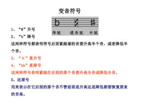 文庫,基礎(chǔ)知識,課件,音樂