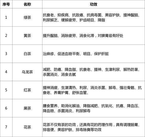 簡(jiǎn)單易懂的語(yǔ)言學(xué)基礎知識