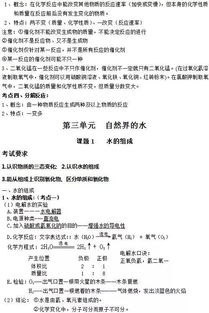 初三化學(xué)基礎(chǔ)知識總結(jié)歸納