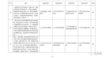 駕駛員基礎(chǔ)知識(shí)題庫(kù),駕駛員基礎(chǔ)知識(shí)書(shū)籍,駕駛員基礎(chǔ)知識(shí)標(biāo)志