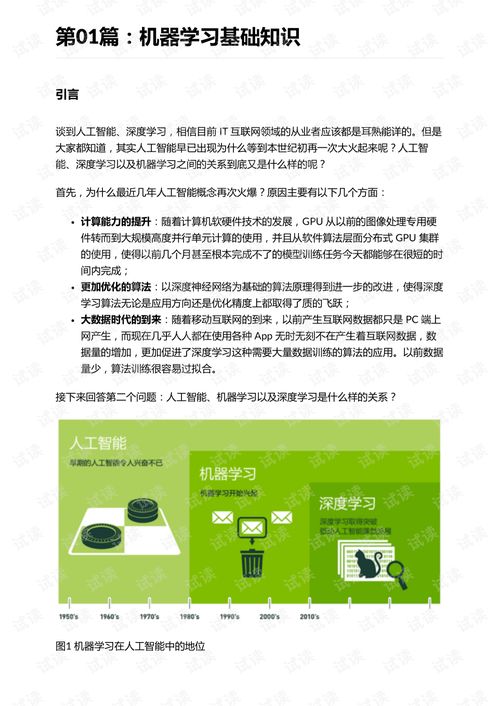 pscs6基礎知識學習