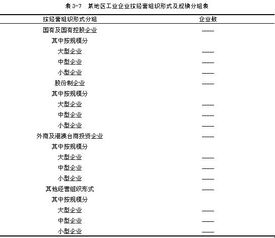 統(tǒng)計(jì)工作基礎(chǔ)知識(shí)問(wèn)答題