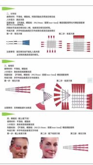 線雕基礎(chǔ)知識