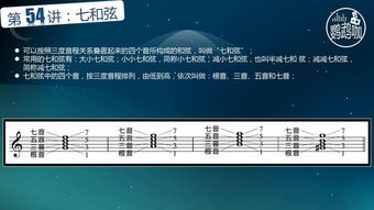 音樂譜曲基礎(chǔ)知識,音樂基礎(chǔ)知識初級,學(xué)音樂基礎(chǔ)知識