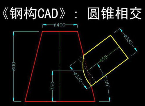鉚工展開(kāi)放樣基礎(chǔ)知識(shí)