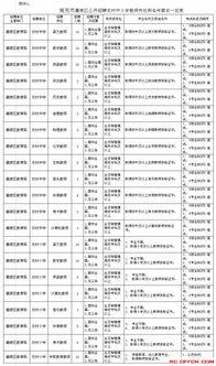 四川教育基礎(chǔ)知識考試題型