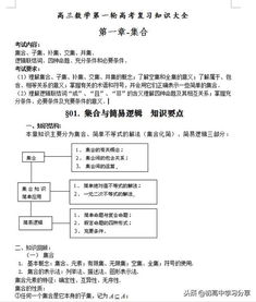 高一數(shù)理化基礎(chǔ)知識點