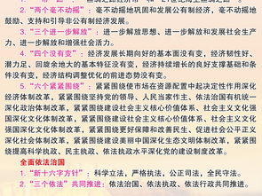 兩學(xué)一做基礎知識,學(xué)做咖啡的基礎知識,學(xué)做dj的基礎知識
