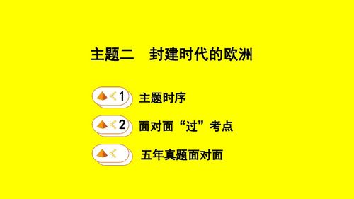 封建時(shí)代的歐洲基礎(chǔ)知識(shí)