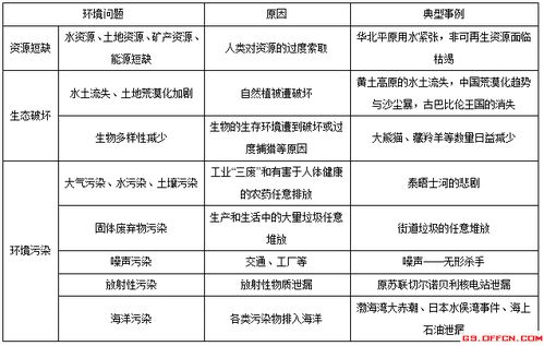 幼師,考點(diǎn),基礎(chǔ)知識,專業(yè)