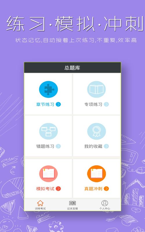 神經(jīng)外科中級(jí)基礎(chǔ)知識(shí)