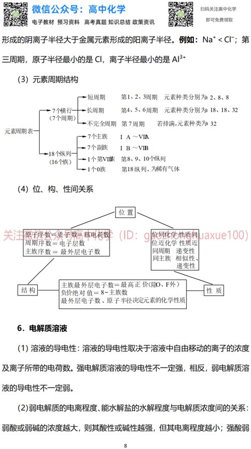 第一學期化學基礎知識歸納,第一學期化學基礎知識歸納答案,九年級上冊化學基礎知識歸納