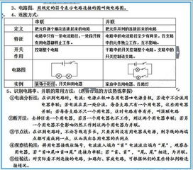 電學(xué),基礎,知識,文章