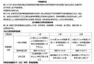 監(jiān)理人員基礎(chǔ)知識(shí)考試