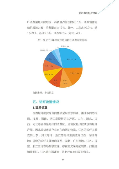 isms基礎(chǔ)知識