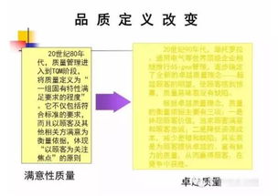 品質(zhì)的一些基礎知識