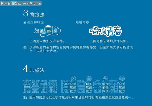 字體設(shè)計(jì)的理論基礎(chǔ)知識(shí)