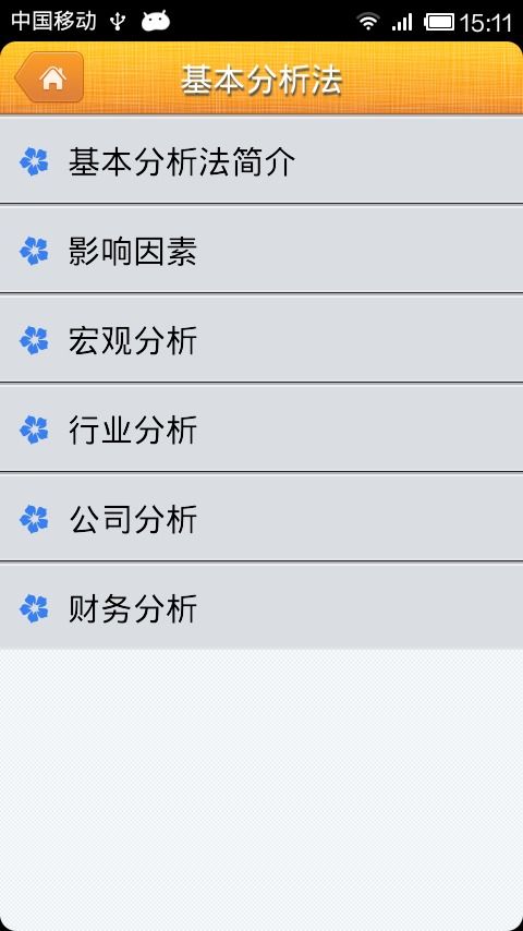 股票入門基礎(chǔ)知識圖形化