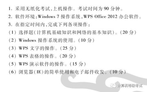 計算機(jī)一級MS基礎(chǔ)知識點