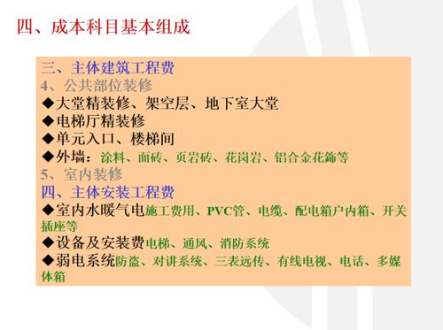 房地產(chǎn)成本基礎(chǔ)知識