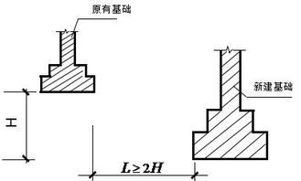 房屋建筑基礎知識大全,房屋設計基礎知識大全,英語語法基礎知識大全
