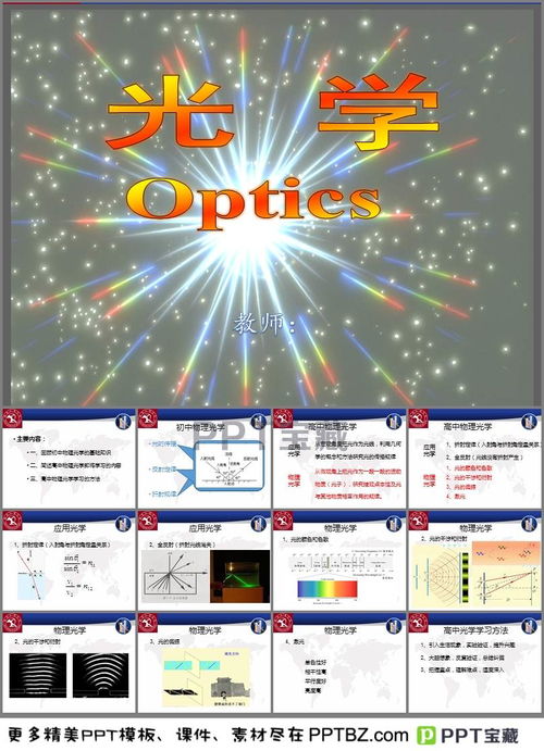 物理光學基礎知識初中的