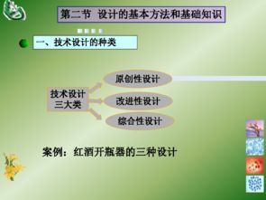 設計的基礎知識和基本發(fā)法