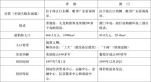 初三地理基礎(chǔ)知識不扎實對策