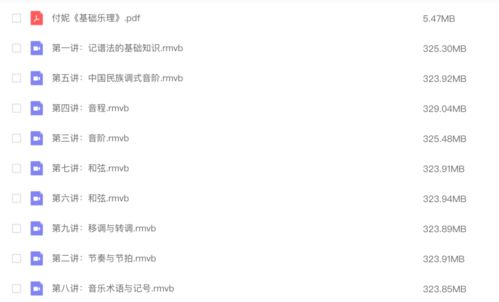 基礎(chǔ)樂理知識大全