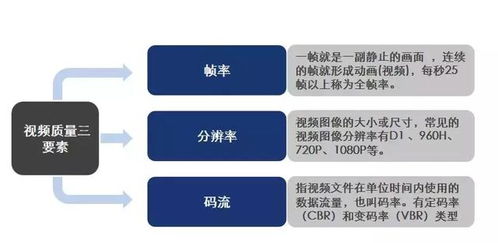 基礎(chǔ)數(shù)據(jù)維護(hù)招聘,基礎(chǔ)數(shù)據(jù)維護(hù)單,基礎(chǔ)數(shù)據(jù)維護(hù)什么意思