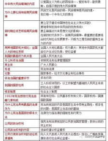 河南中考政治基礎(chǔ)類知識點(diǎn)