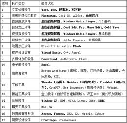 教師計算機基礎知識試卷帶答案